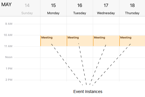 Calendar ics File Structure